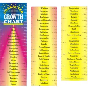 Character Growth Chart