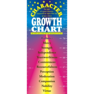 Character Growth Chart