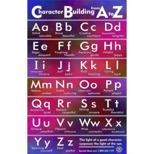 Alphabet Virtues Poster