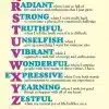 ABCs of Character R-Z