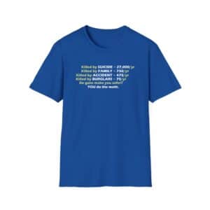 Do the Math on Gun Deaths T-Shirt - Royal