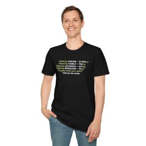 Do the Math on Gun Deaths T-Shirt - Black