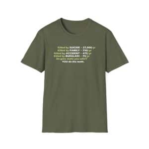 Do the Math on Gun Deaths T-Shirt - Military Green