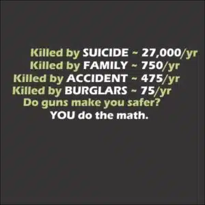 Do the Math on Gun Deaths T-Shirt